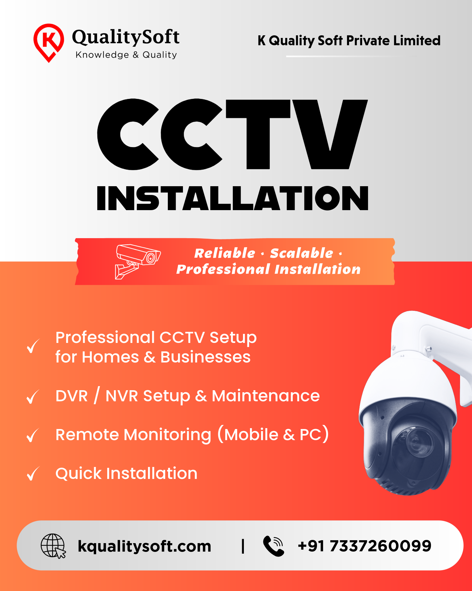 CCTV Installation